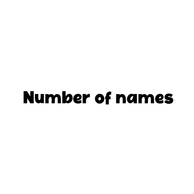 Number of names